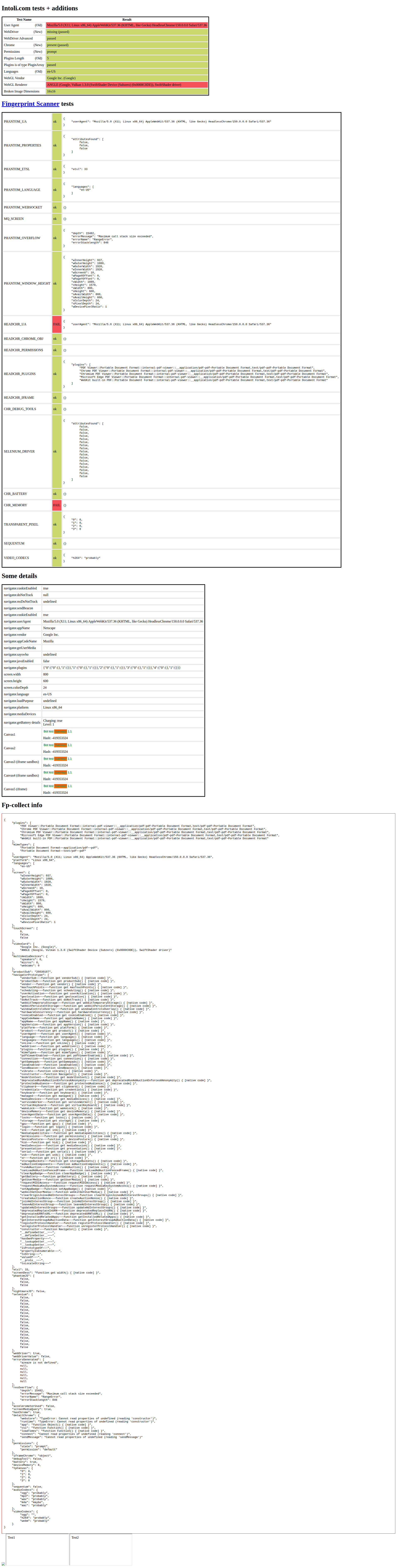 bot.sannysoft.com captured by Selenium with undetected-chromedriver, with the WebDriver row now passing