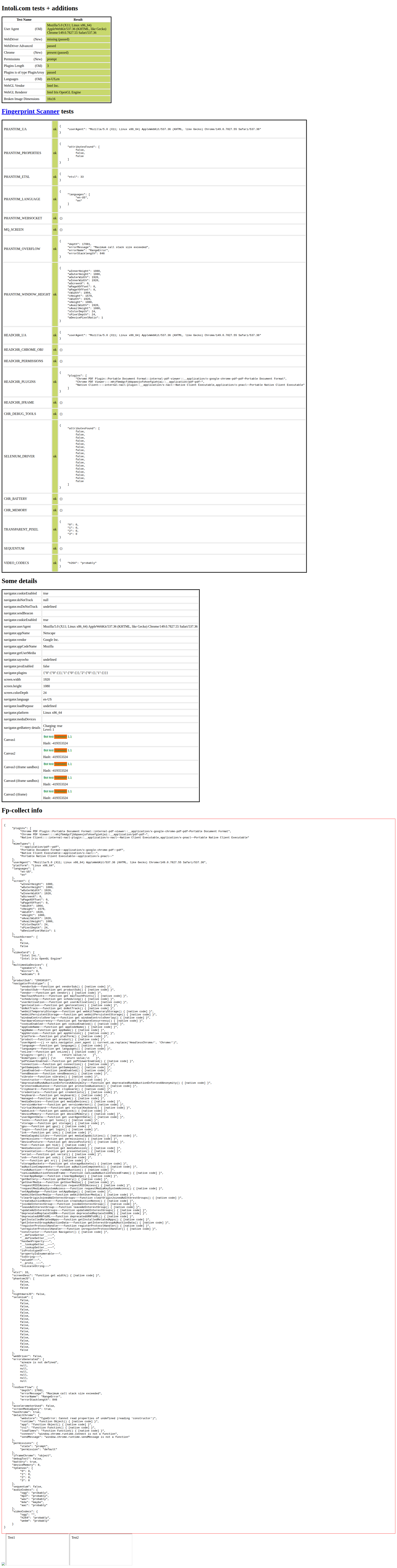 bot.sannysoft.com captured by Playwright with the stealth plugin, with more rows passing